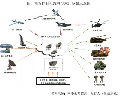 【科創(chuàng)新股簡析】 科思科技 688788