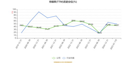 盛路通信:預計2024年虧損3.86億元-7.7億元